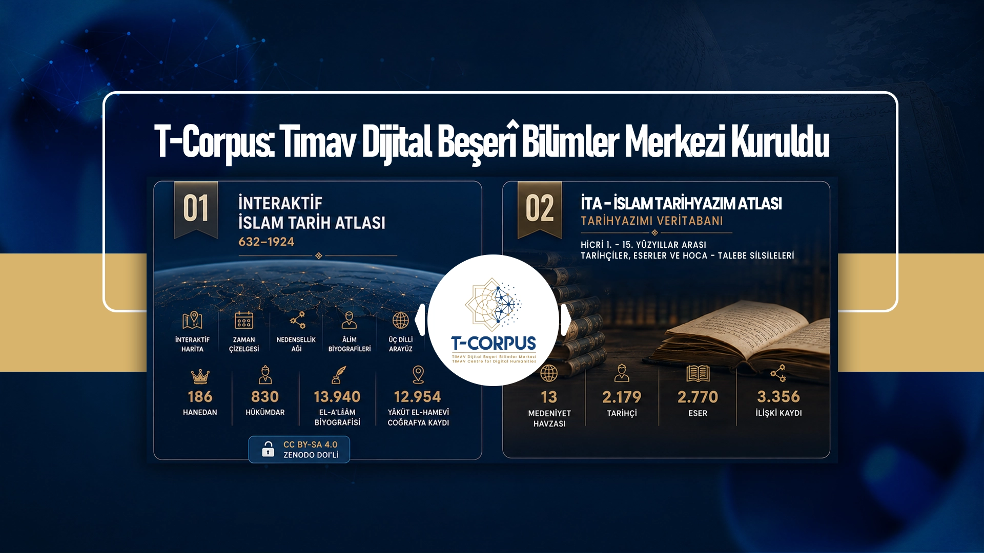 T-Corpus: Timav Dijital Beşerî Bilimler Merkezi Kuruldu...